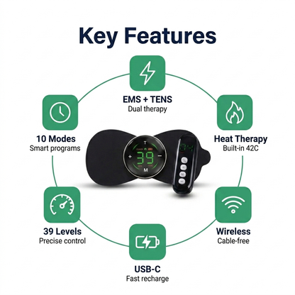 PAEQ Wireless TENS + EMS with Heat